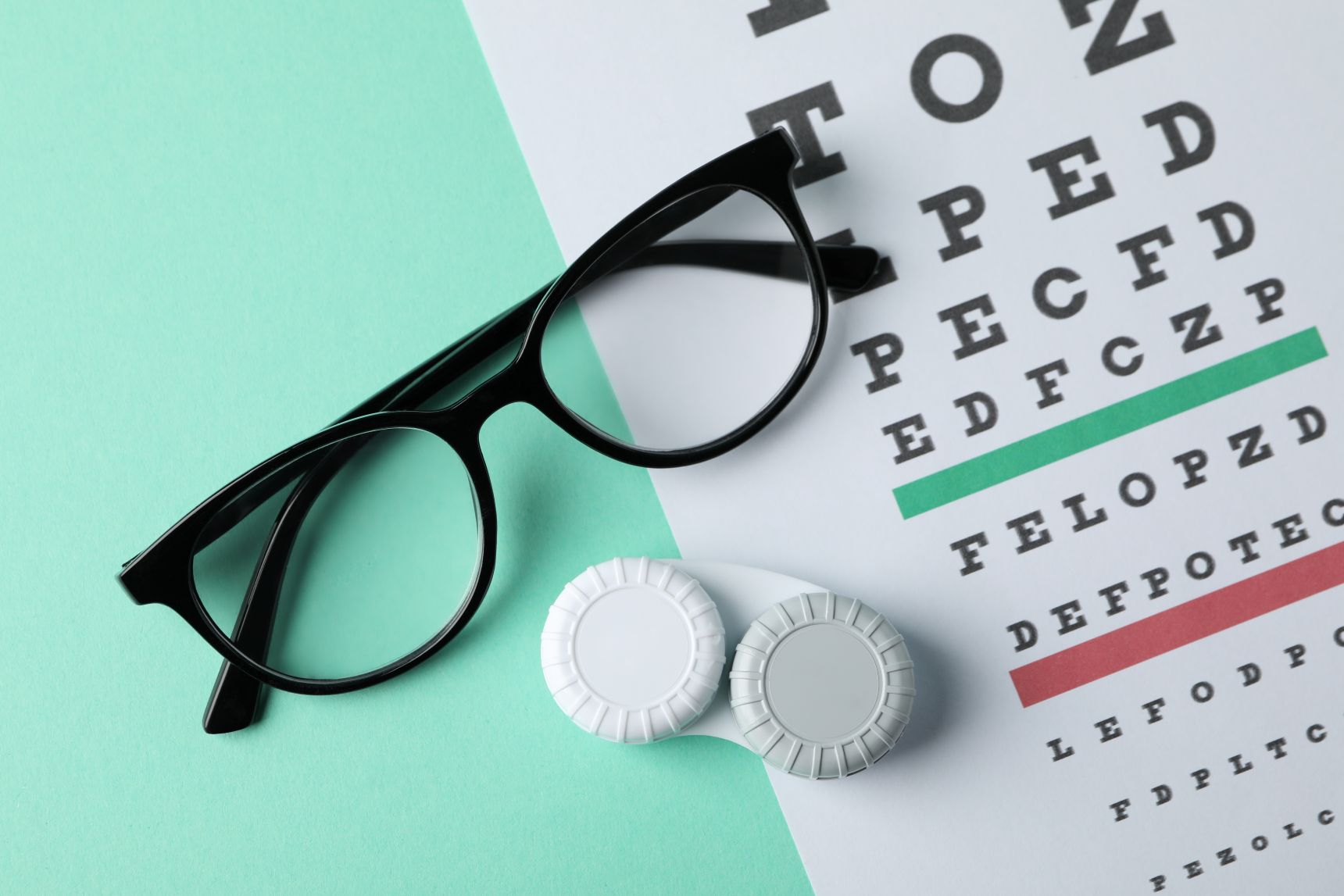 Everyday Health, Covered: Why Dental, Vision, and Hearing Insurance Matters